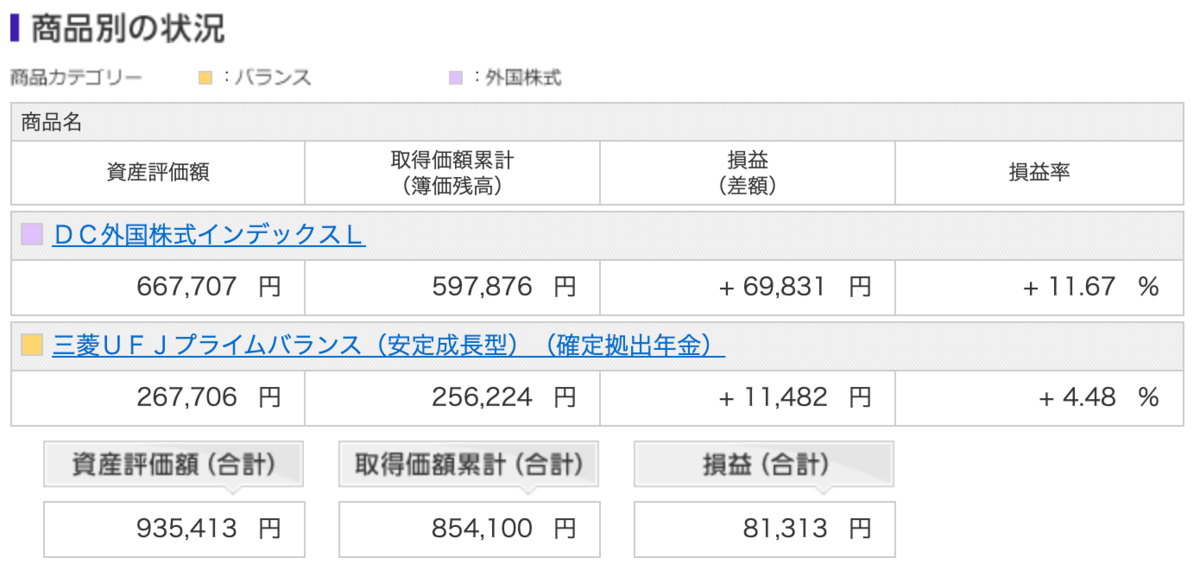 f:id:saito-K:20201108142139p:plain