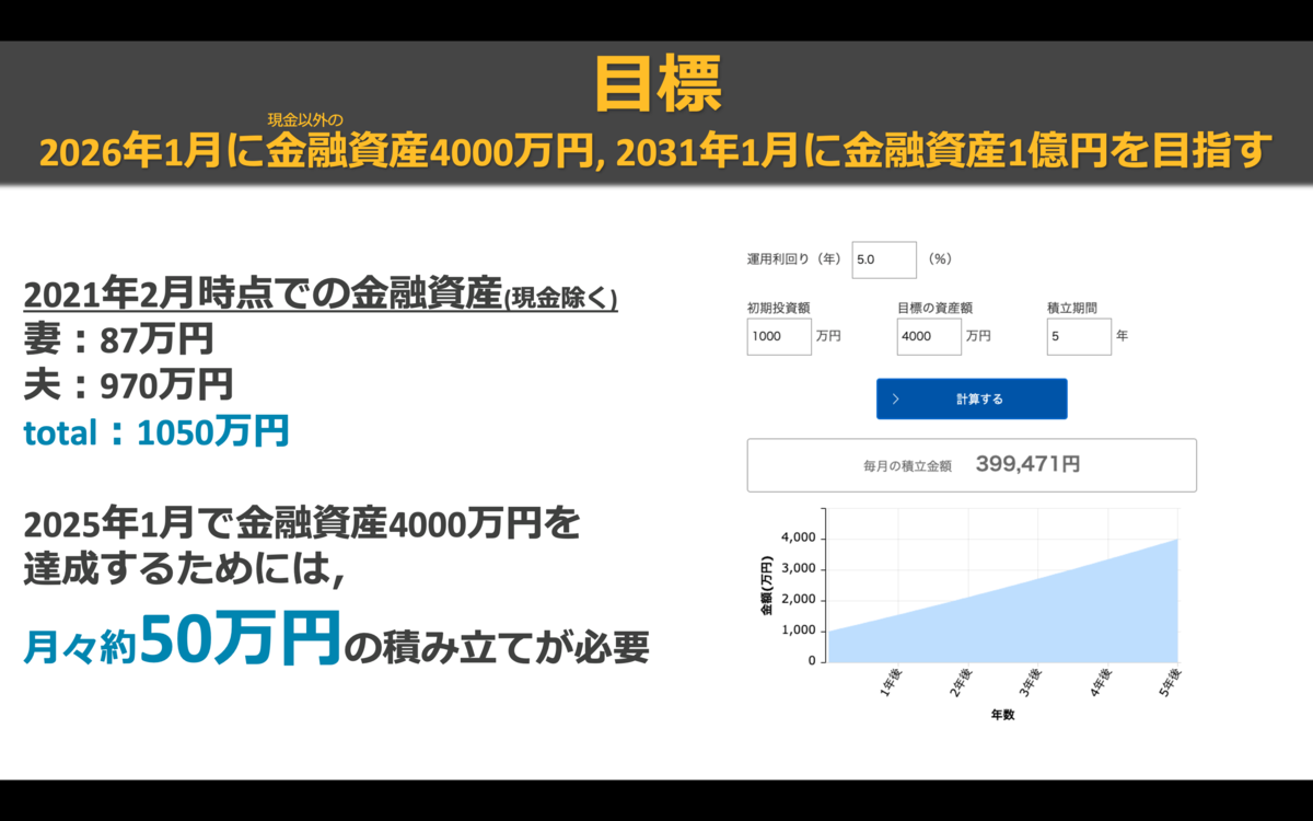 f:id:saito-K:20210418201227p:plain