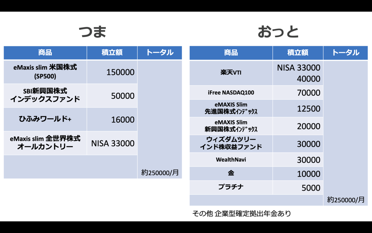 f:id:saito-K:20210418201309p:plain