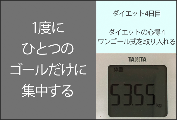 ダイエット4日目