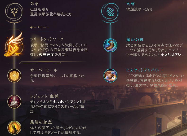 No 004 シヴィア Sivir 戦場の女王 Lol自由帳