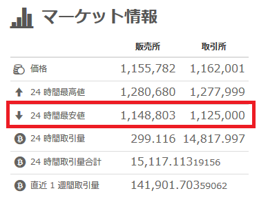 f:id:saito40:20180126182242p:plain f:id:saito40:20180126182242p:plain