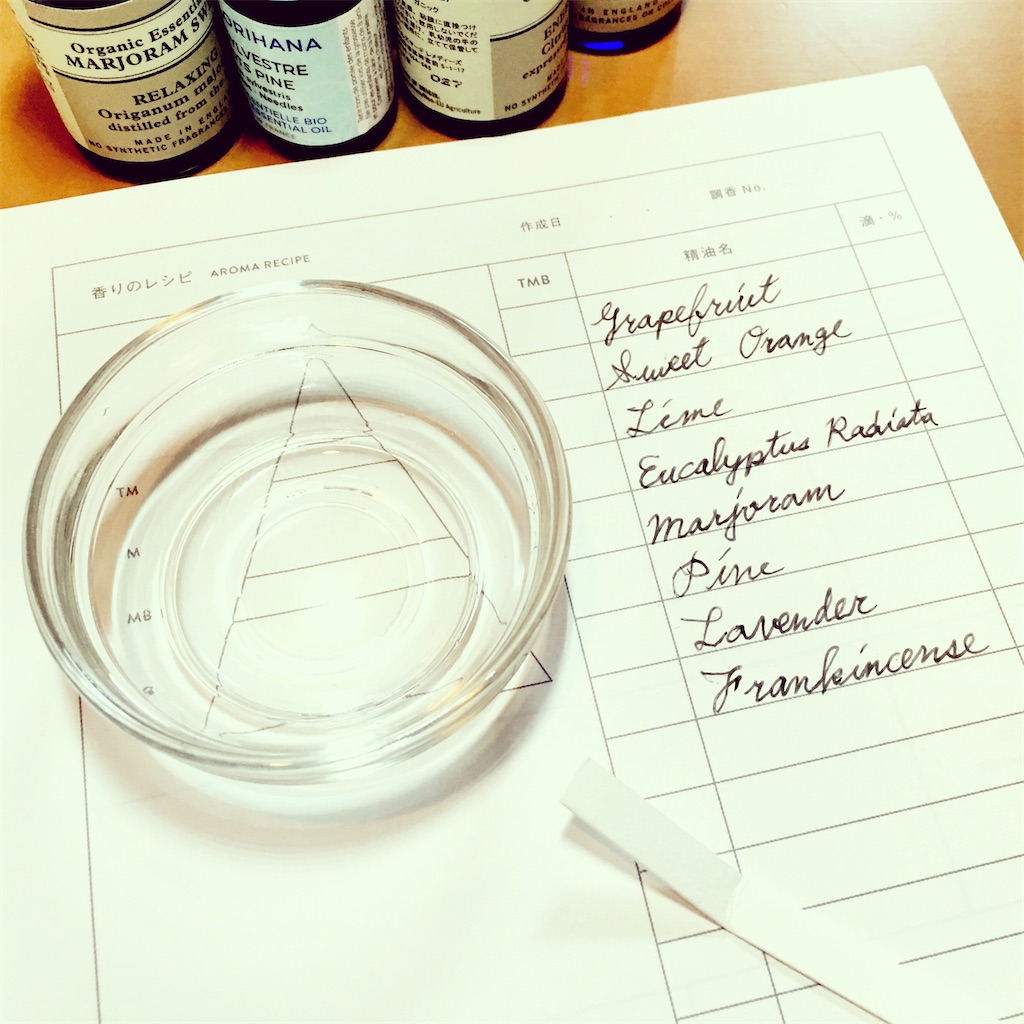 Thanks To Aroma モヤモヤした気持ちを解消したい アロマのおかげ Lifehack And Aroma Life