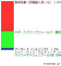 f:id:saitoK-ya:20081217155636j:image:right f:id:saitoK-ya:20081217155636j:image:right