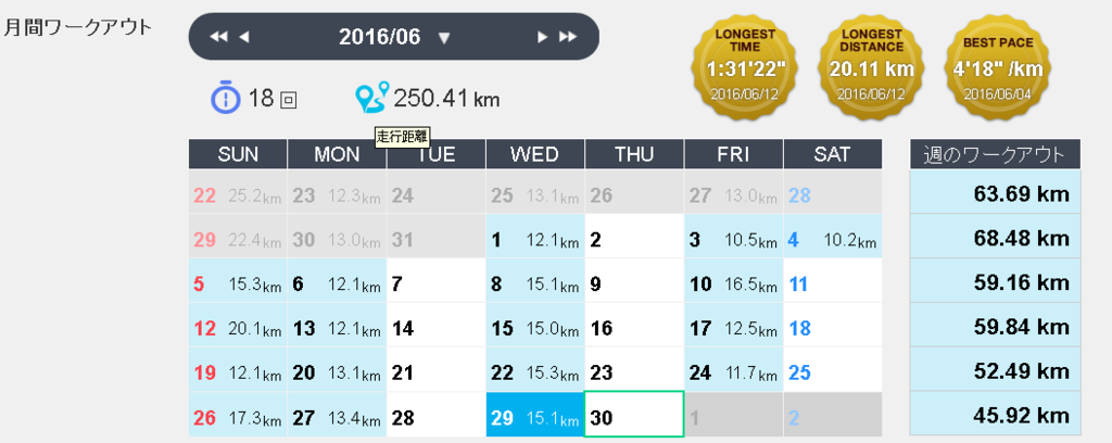 f:id:saitoh_naoki:20160630122542p:plain