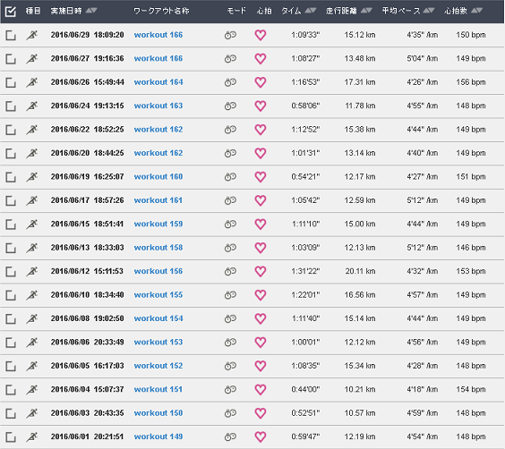 f:id:saitoh_naoki:20160630122712p:plain