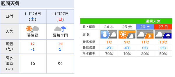 f:id:saitoh_naoki:20161124125539p:plain f:id:saitoh_naoki:20161124125539p:plain