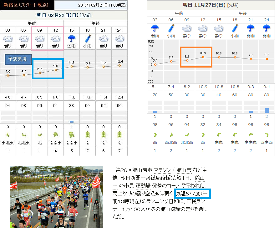 f:id:saitoh_naoki:20161126162515p:plain