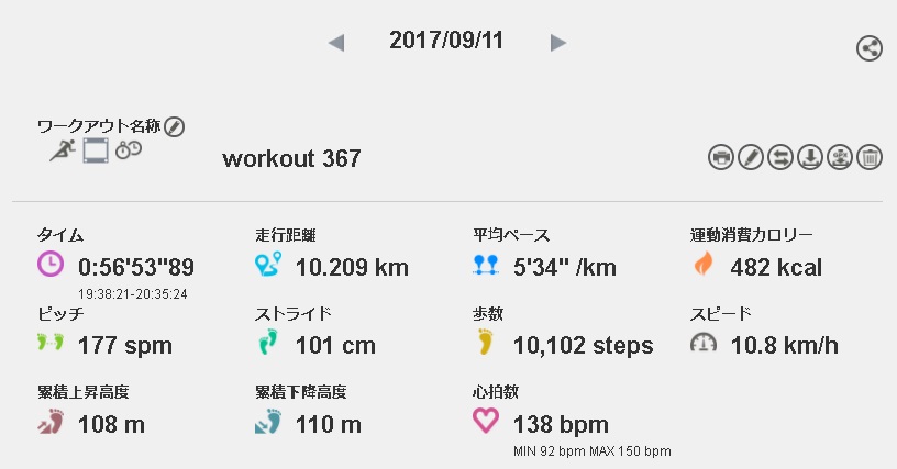 f:id:saitoh_naoki:20170913133244j:plain f:id:saitoh_naoki:20170913133244j:plain