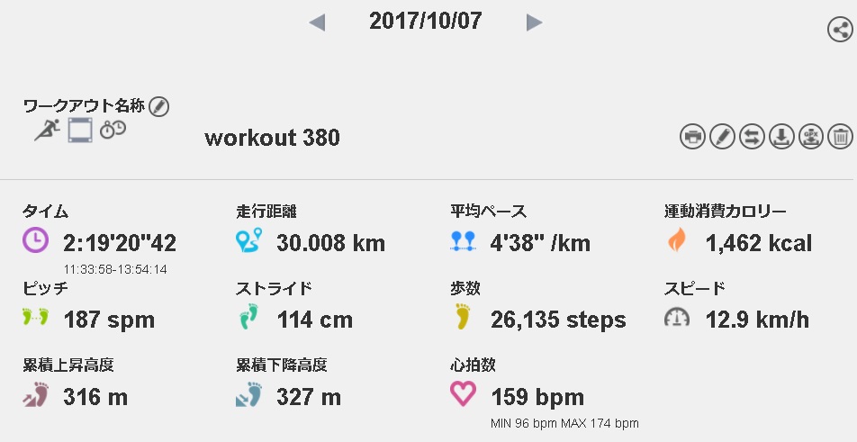f:id:saitoh_naoki:20171009115818j:plain f:id:saitoh_naoki:20171009115818j:plain