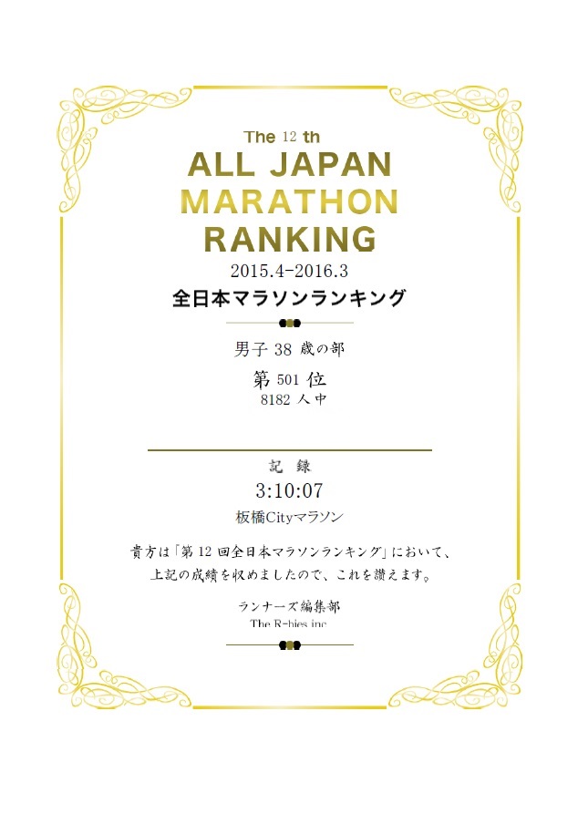 f:id:saitoh_naoki:20180524185410j:plain f:id:saitoh_naoki:20180524185410j:plain