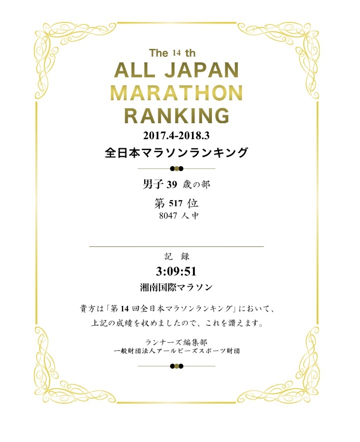 f:id:saitoh_naoki:20180524185536j:plain f:id:saitoh_naoki:20180524185536j:plain