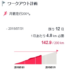 f:id:saitoh_naoki:20180720174133j:plain