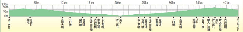 f:id:saitoh_naoki:20181024122420j:plain f:id:saitoh_naoki:20181024122420j:plain