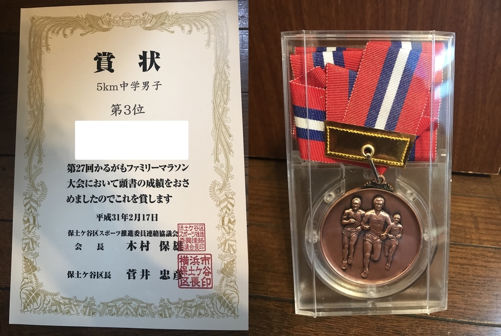 f:id:saitoh_naoki:20190218134649j:plain f:id:saitoh_naoki:20190218134649j:plain