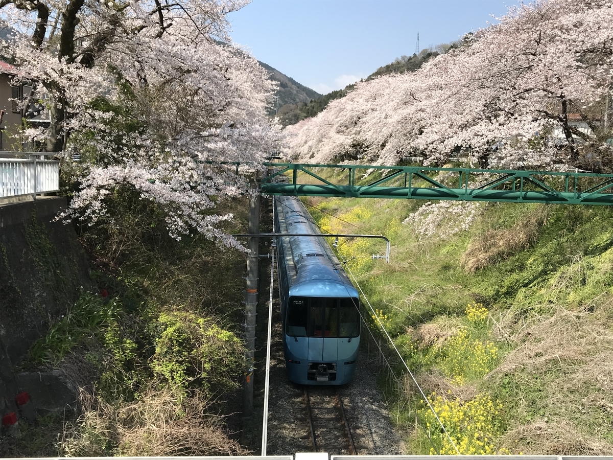 f:id:saitoh_naoki:20190408120723j:plain f:id:saitoh_naoki:20190408120723j:plain