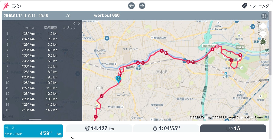 f:id:saitoh_naoki:20190417120339j:plain f:id:saitoh_naoki:20190417120339j:plain
