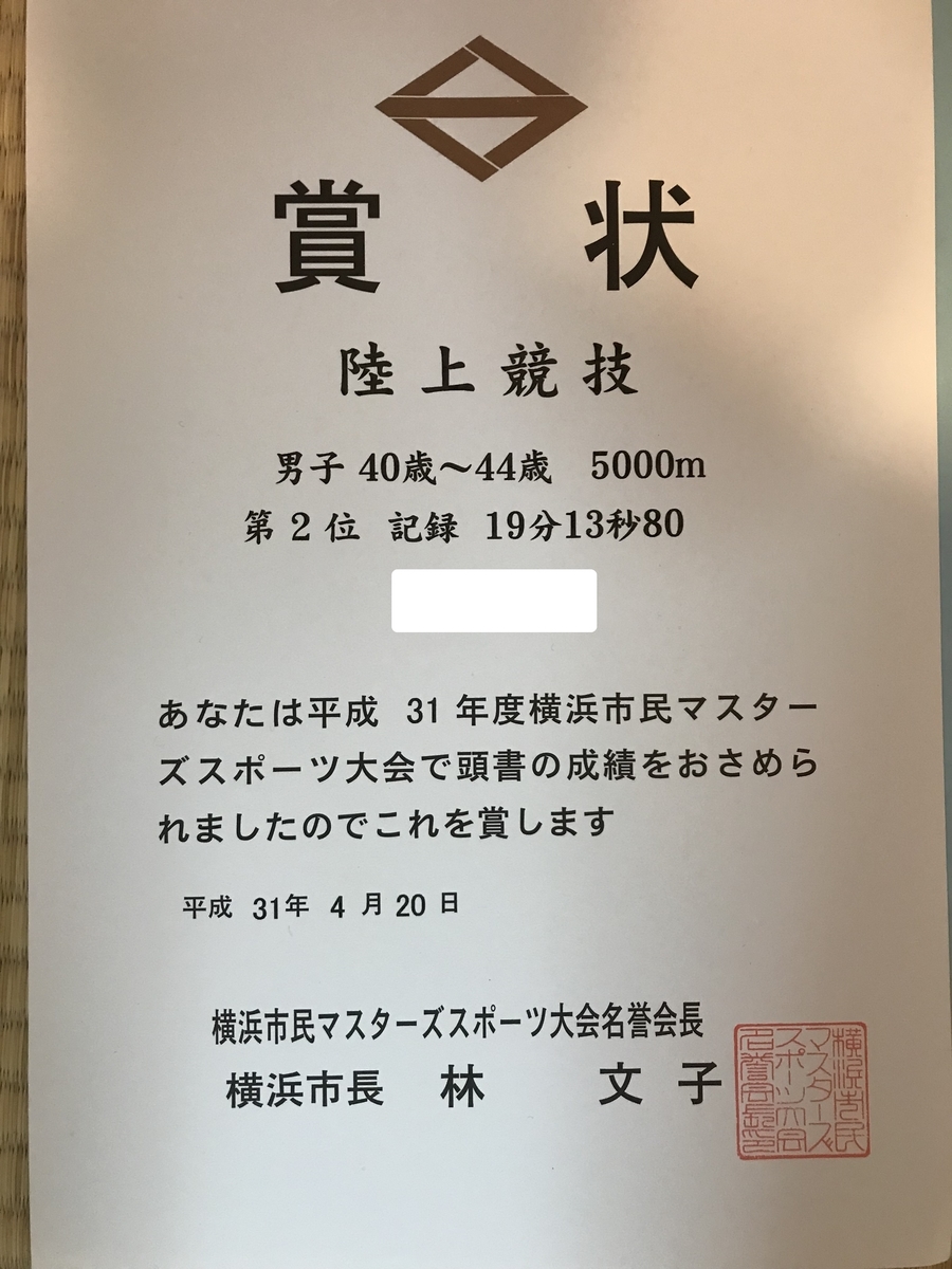 f:id:saitoh_naoki:20190422122025j:plain f:id:saitoh_naoki:20190422122025j:plain
