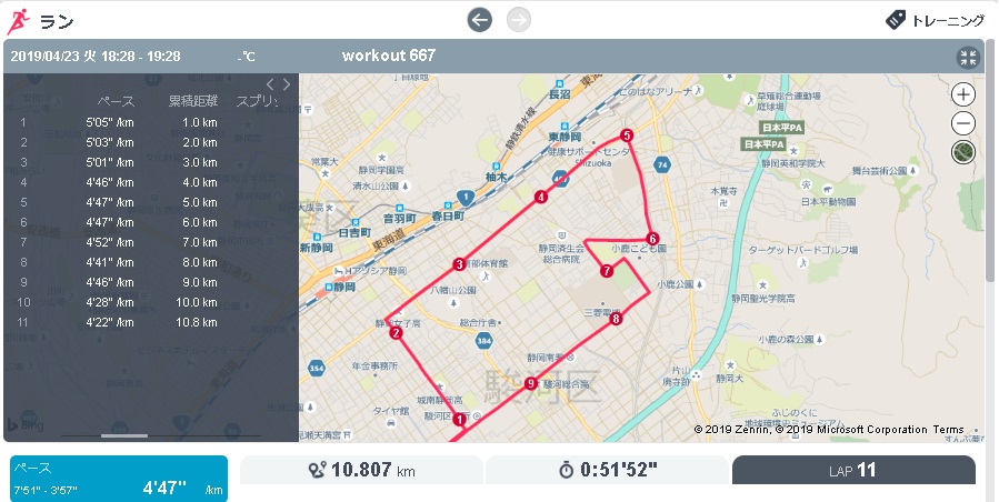 f:id:saitoh_naoki:20190424124013j:plain f:id:saitoh_naoki:20190424124013j:plain