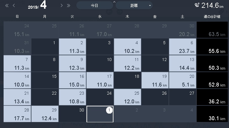 f:id:saitoh_naoki:20190501122218j:plain f:id:saitoh_naoki:20190501122218j:plain