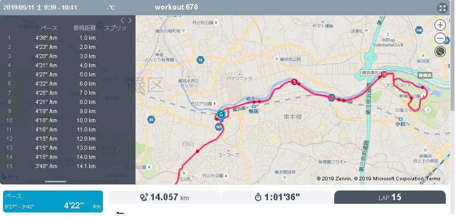 f:id:saitoh_naoki:20190513125823j:plain