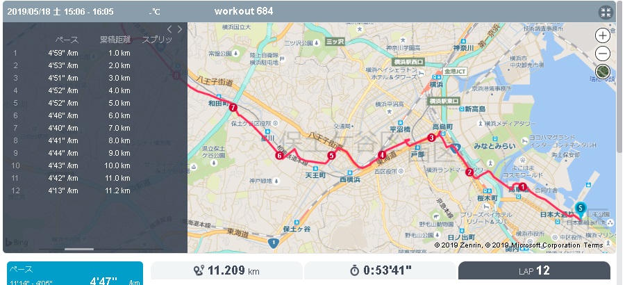 f:id:saitoh_naoki:20190520121619j:plain f:id:saitoh_naoki:20190520121619j:plain
