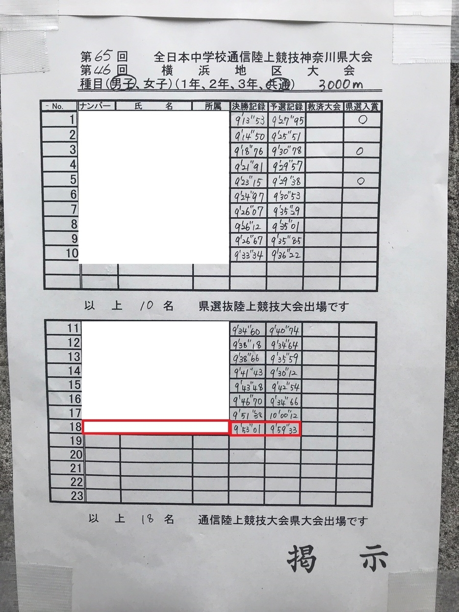 f:id:saitoh_naoki:20190603121151j:plain f:id:saitoh_naoki:20190603121151j:plain