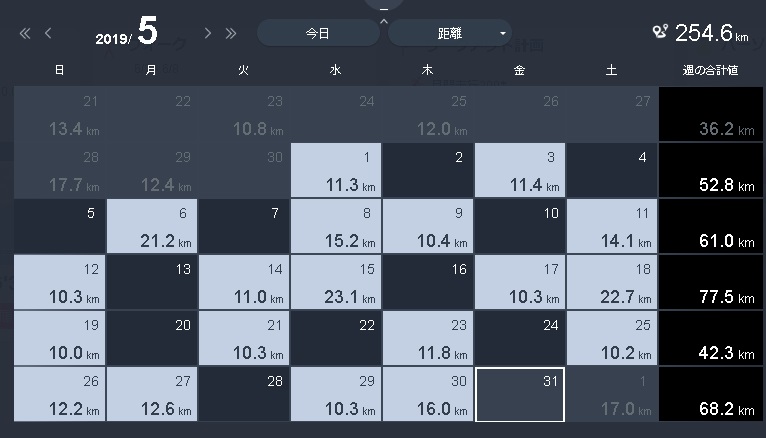 f:id:saitoh_naoki:20190606120808j:plain f:id:saitoh_naoki:20190606120808j:plain