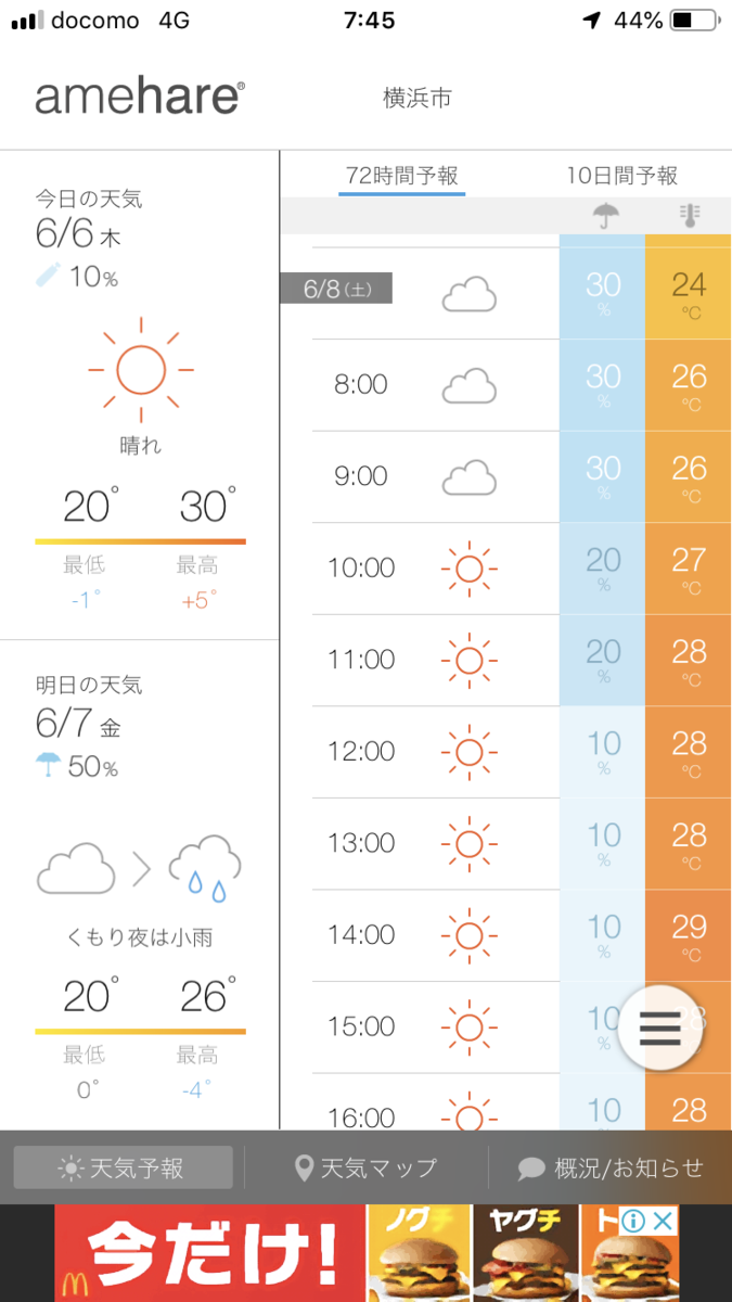 f:id:saitoh_naoki:20190606121004p:plain f:id:saitoh_naoki:20190606121004p:plain