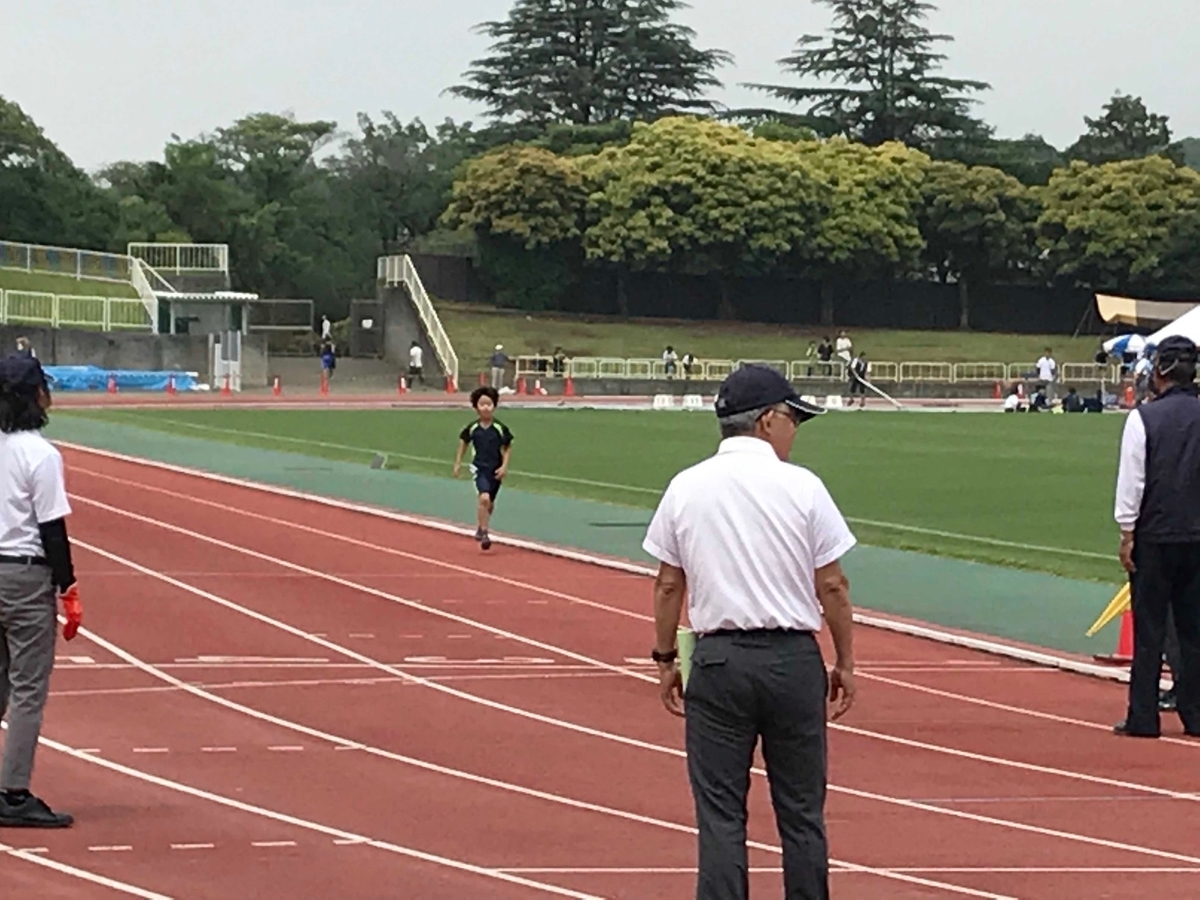 f:id:saitoh_naoki:20190610120125j:plain f:id:saitoh_naoki:20190610120125j:plain