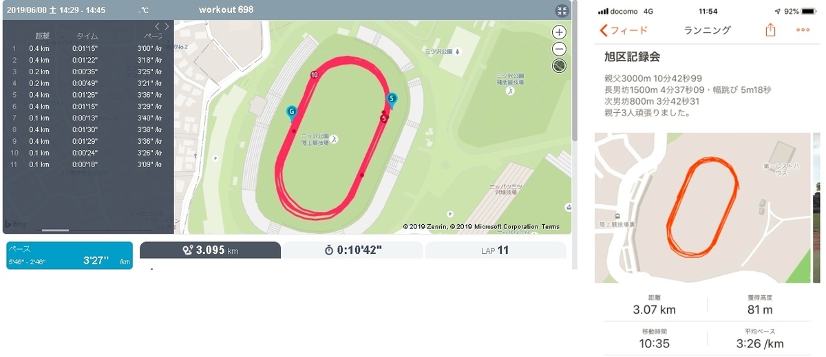 f:id:saitoh_naoki:20190618121719j:plain f:id:saitoh_naoki:20190618121719j:plain