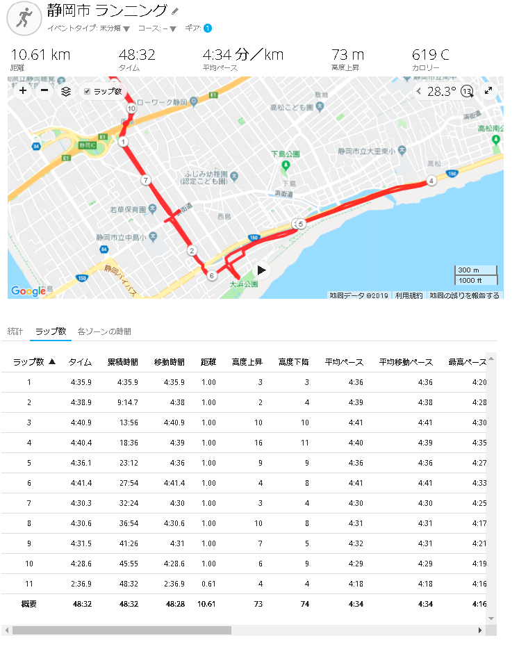 f:id:saitoh_naoki:20190816175450p:plain f:id:saitoh_naoki:20190816175450p:plain