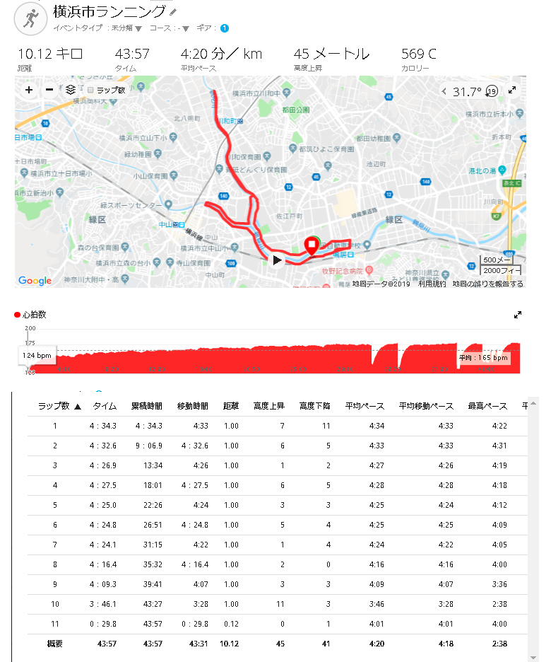 f:id:saitoh_naoki:20190820124407p:plain f:id:saitoh_naoki:20190820124407p:plain