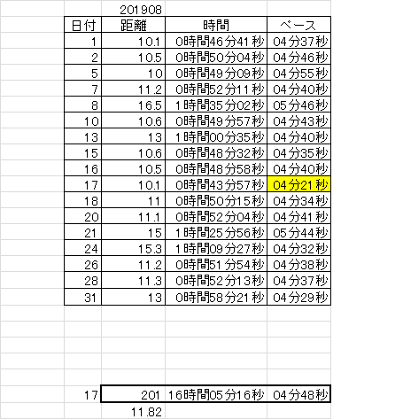 f:id:saitoh_naoki:20190903134942p:plain