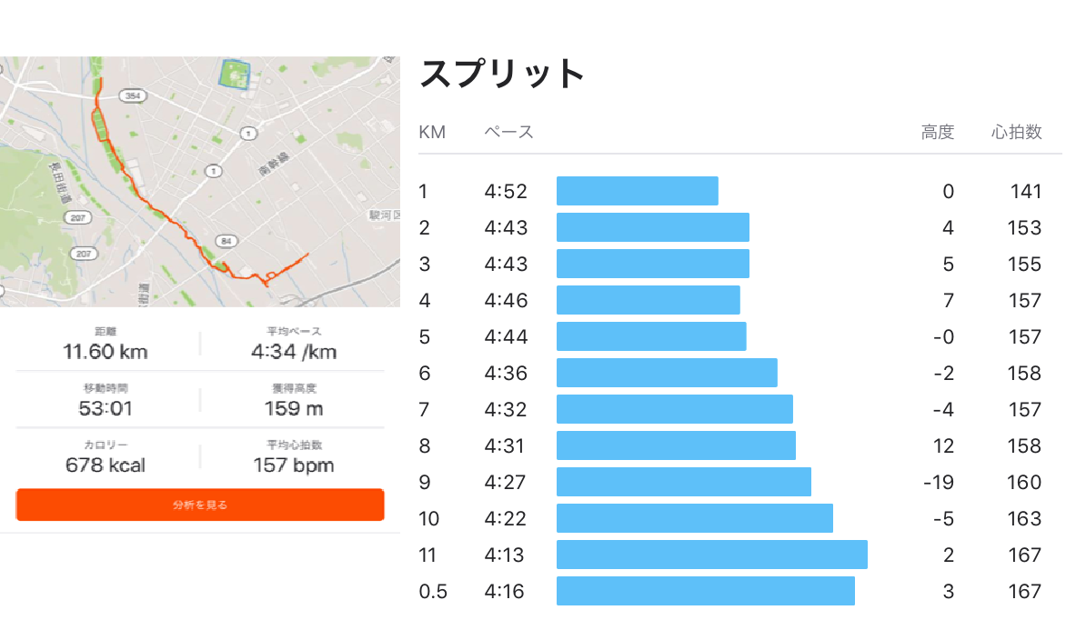 f:id:saitoh_naoki:20190906124043p:plain f:id:saitoh_naoki:20190906124043p:plain