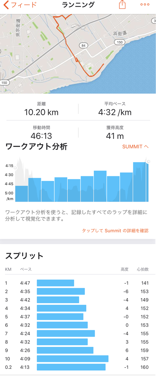 f:id:saitoh_naoki:20190920095547p:plain f:id:saitoh_naoki:20190920095547p:plain