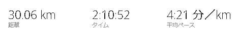 f:id:saitoh_naoki:20191009130249p:plain f:id:saitoh_naoki:20191009130249p:plain