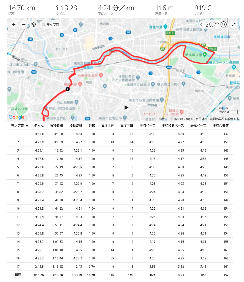 f:id:saitoh_naoki:20191016092645p:plain f:id:saitoh_naoki:20191016092645p:plain