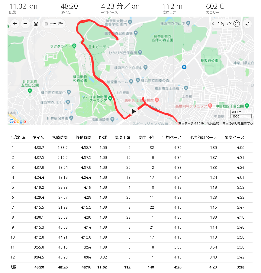 f:id:saitoh_naoki:20191016092721p:plain f:id:saitoh_naoki:20191016092721p:plain