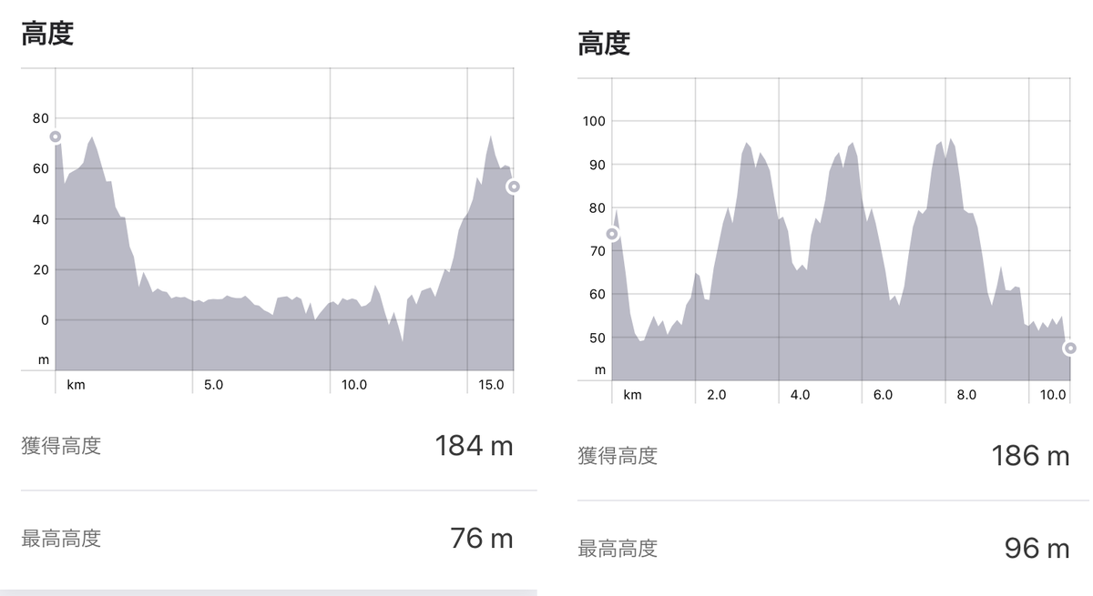 f:id:saitoh_naoki:20191016092819p:plain f:id:saitoh_naoki:20191016092819p:plain