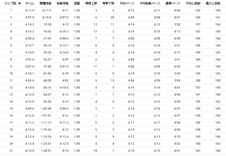 f:id:saitoh_naoki:20191030180003p:plain f:id:saitoh_naoki:20191030180003p:plain