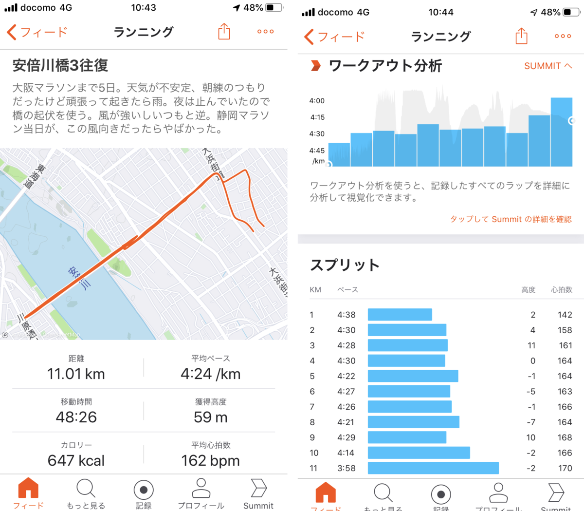 f:id:saitoh_naoki:20191128133837p:plain f:id:saitoh_naoki:20191128133837p:plain