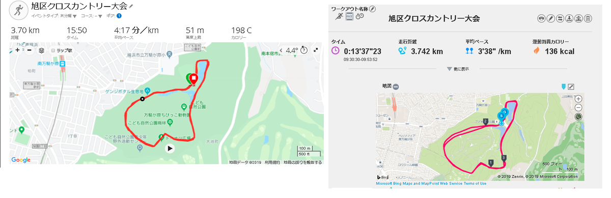 f:id:saitoh_naoki:20191212151530p:plain
