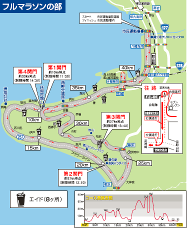 f:id:saitoh_naoki:20200130173905p:plain f:id:saitoh_naoki:20200130173905p:plain