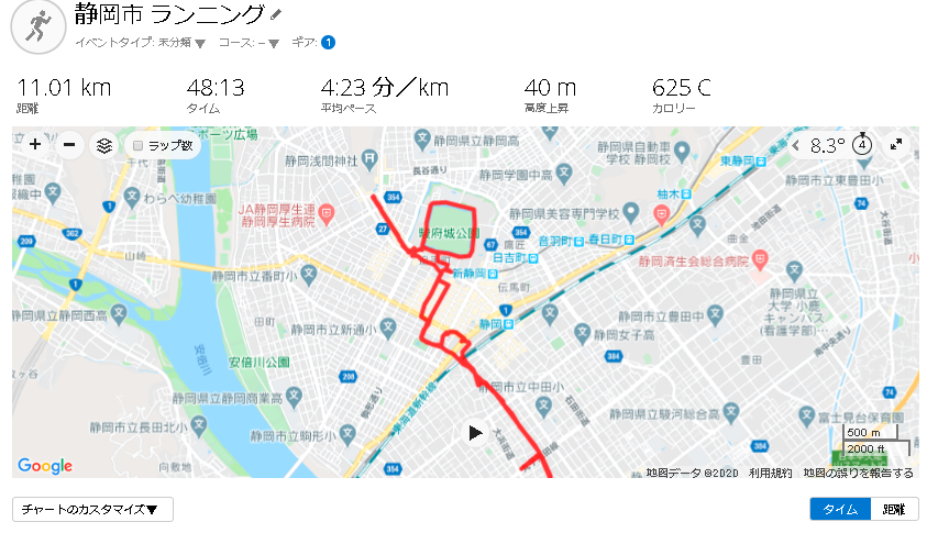f:id:saitoh_naoki:20200214115430p:plain