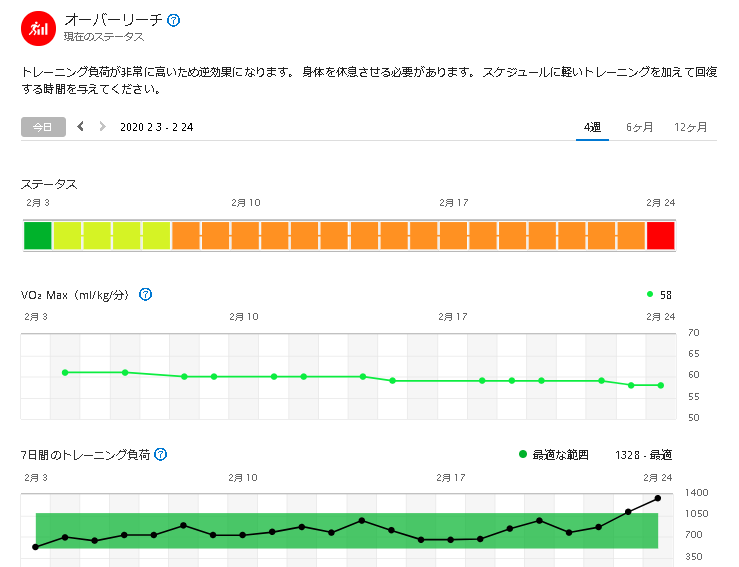 f:id:saitoh_naoki:20200225171155p:plain