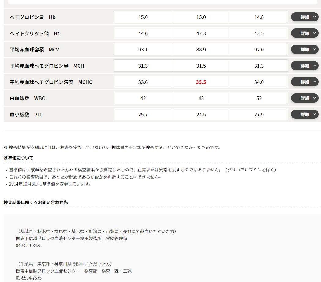 f:id:saitokenichi:20211009151647p:plain