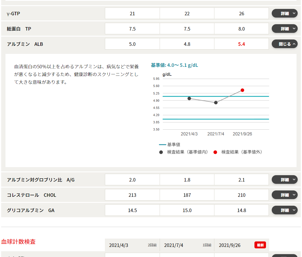f:id:saitokenichi:20211009152954p:plain