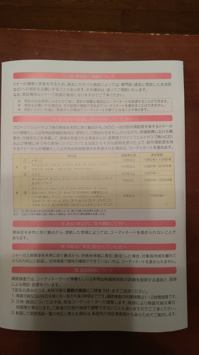 f:id:saitokenichi:20211106092712j:plain