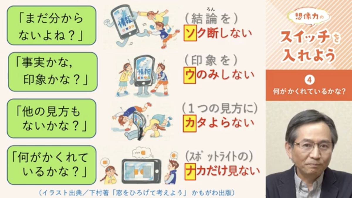 想像力のスイッチとアンガーマネジメント It S A Small Market 想像力のスイッチとアンガーマネジメント It S A Small Market